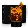 Mily Pokemon Litten Acrylic LED Lamp Figures 2 Mily Pokemon Litten Acrylic LED Lamp Figures