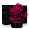 Mily Figures Demon Slayer Kanao Acrylic LED Lamp