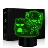Mily My Hero Academia Badtz-Maru And Bakugo Acrylic LED Lamp Figures