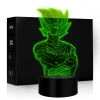 Mily Dragon Ball Super Saiyan Goku Crossed Arms Acrylic LED Lamp 1 Mily Dragon Ball Super Saiyan Goku Crossed Arms Acrylic LED Lamp
