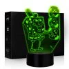 Mily Figures SpongeBob SquarePants SpongeBob Jellyfish Acrylic LED Lamp 2 Mily Figures SpongeBob SquarePants SpongeBob Jellyfish Acrylic LED Lamp